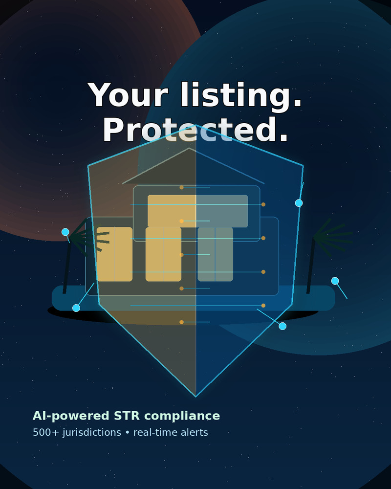 HostGuardIQ compliance SaaS platform screenshot